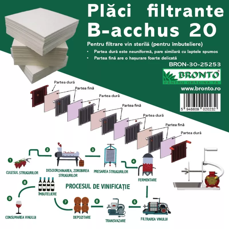 Placi filtrante B-acchus 20