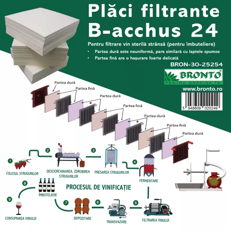 Placi filtrante B-acchus 24