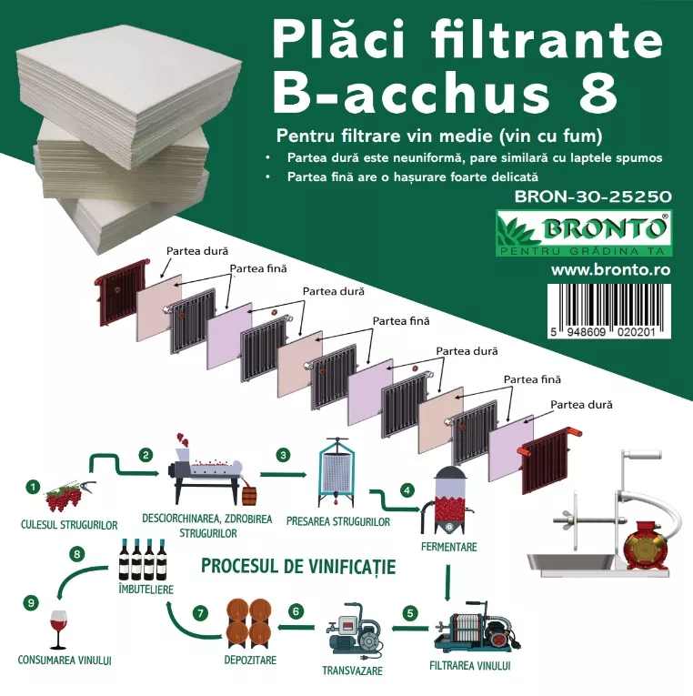 Placi filtrante B-acchus 8