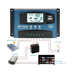 Controler panou solar 12/24V 100A dual USB MPPT