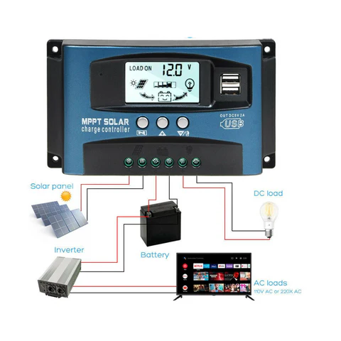 Controler panou solar 12/24V 100A dual USB MPPT